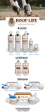 Product panels
