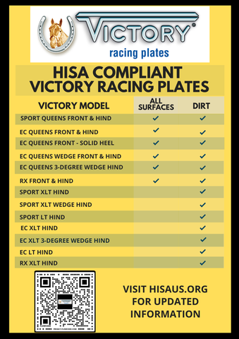 HISA Compliant chart